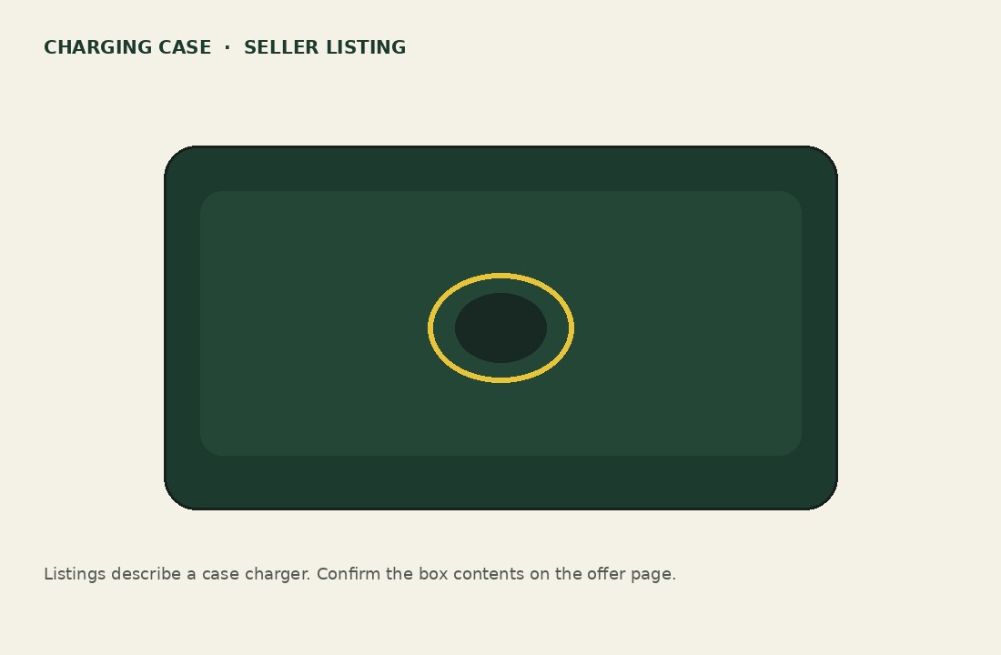 Illustration of a dark green charging case with a yellow ring outline